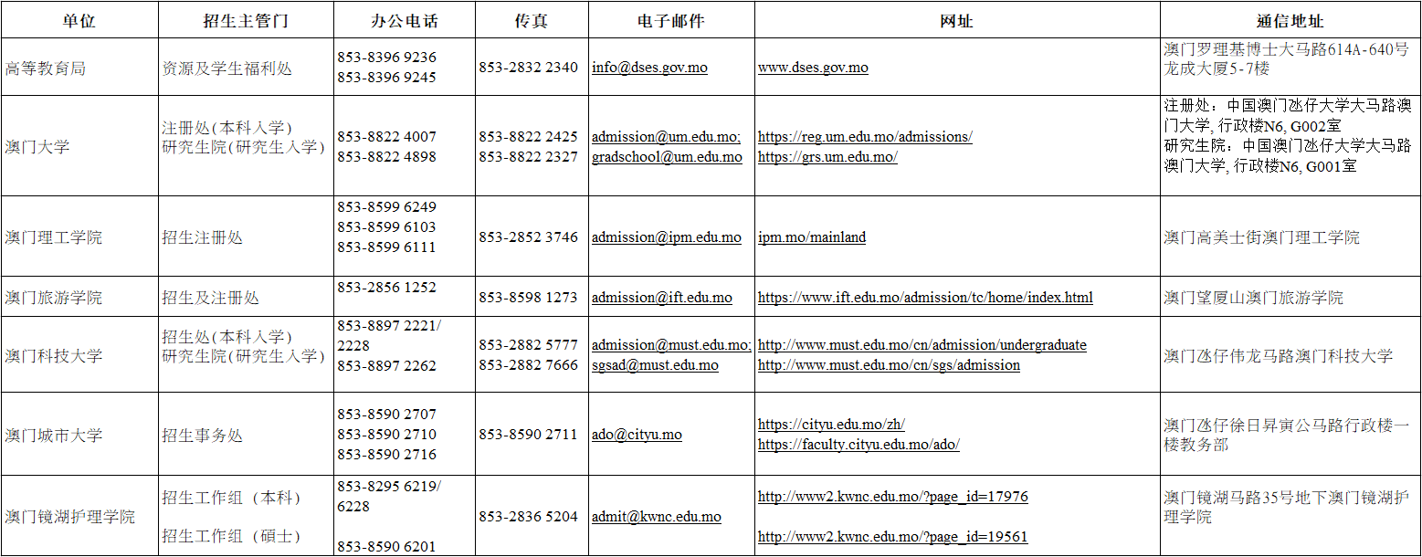 QQ图片20200115155838.png