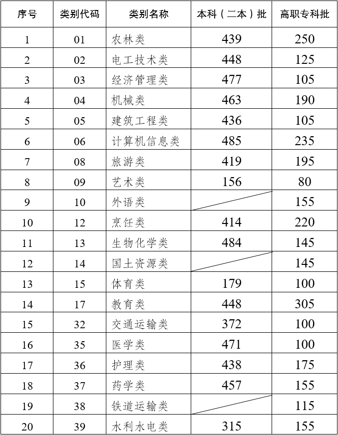 微信图片_20220623151644.png