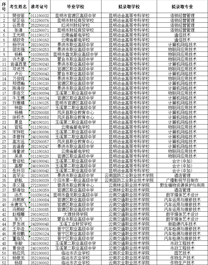 C:\Users\wangz\Desktop\1.jpg