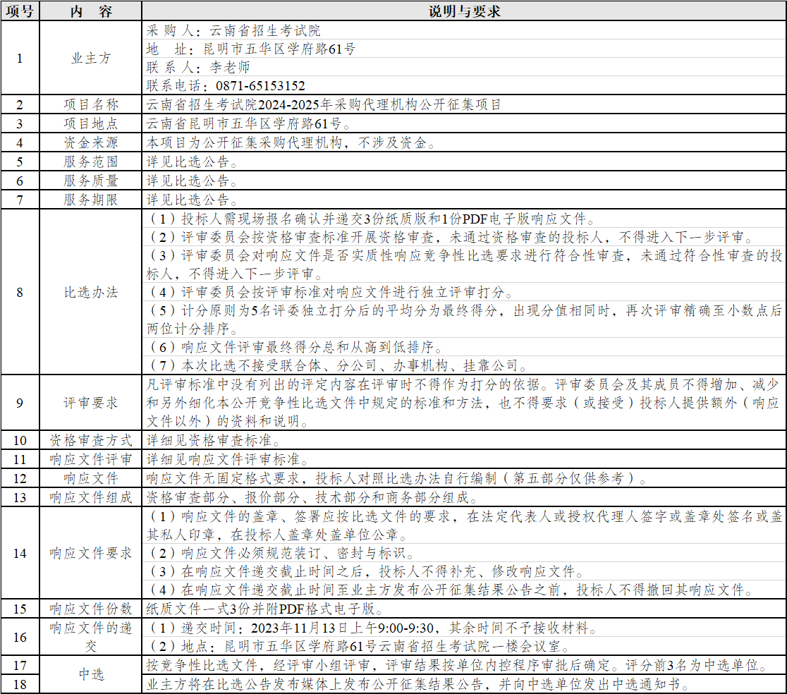 QQ图片20231026153745.png