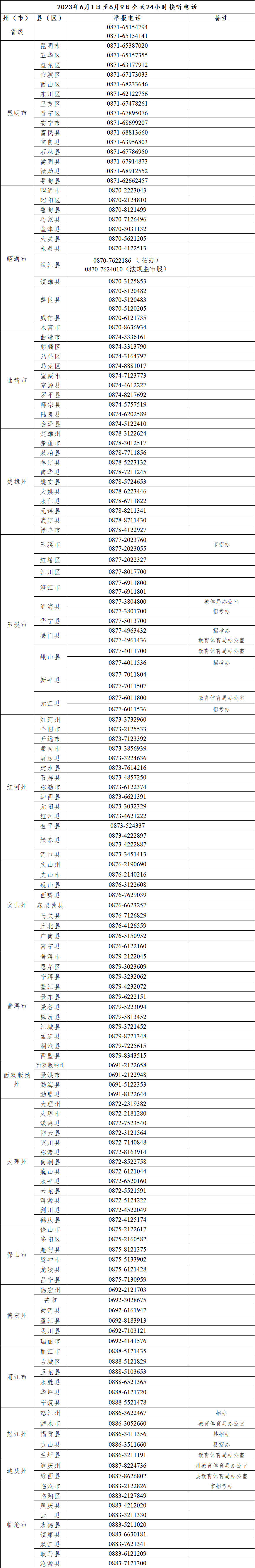 QQ图片20230601112659.png