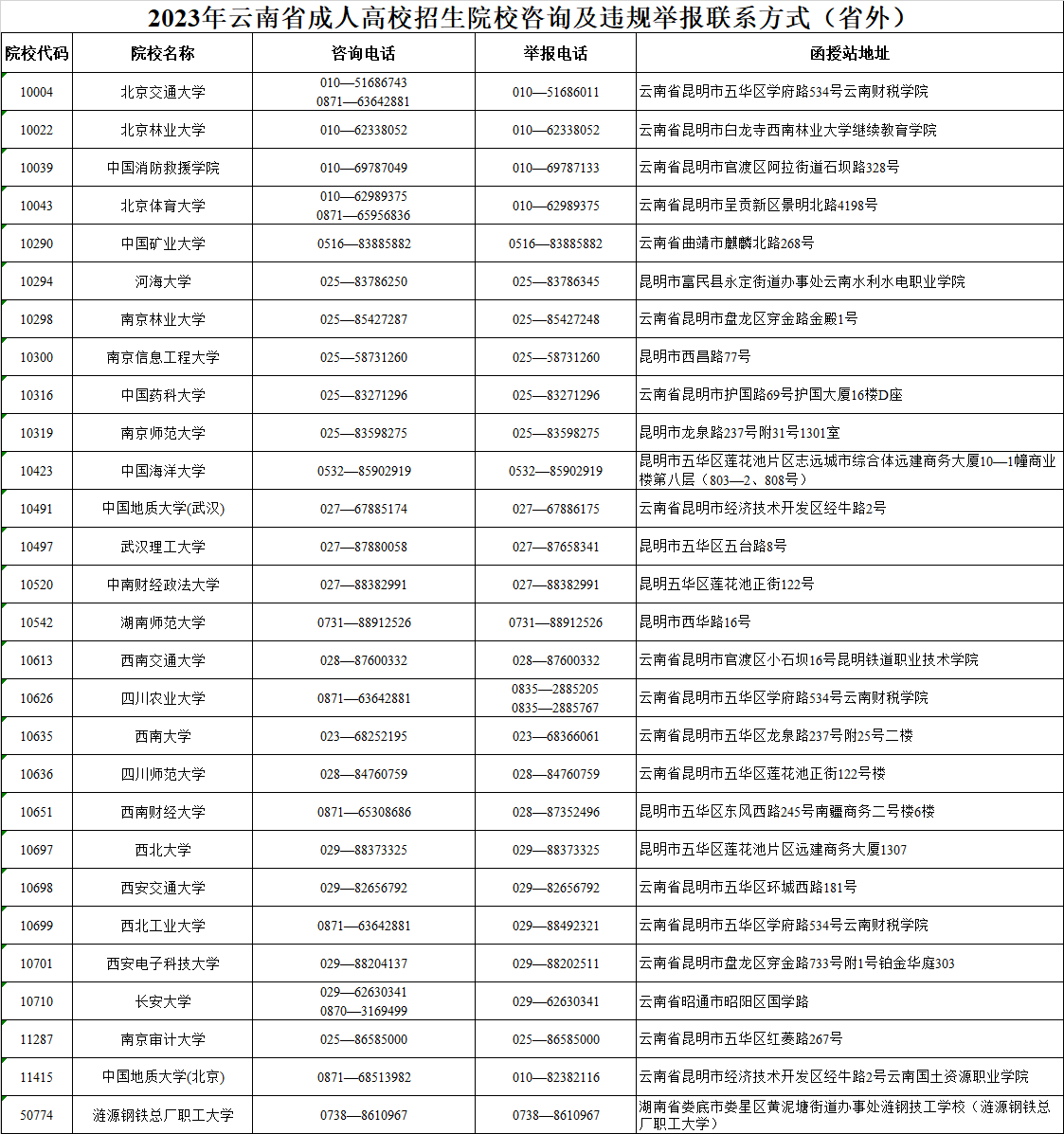QQ图片20230902113233.png